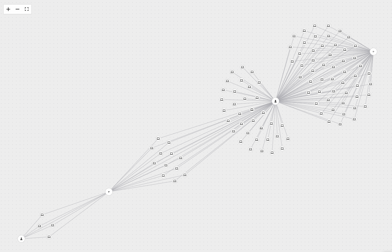 Mosaic AI Insights: Transforming Fraud Analysis with GenAI - AD 4nXcIYzPbFOkURpqf56vAKuR6vUUgGL M43wFNMlOfF lIlNfvws4lrJadPWeNI8e05Jvjat biE0WOM7u0JWZaZ4dmY36B7JkKzwgzYntERzETjZaqbRDrEvCVbWZjVfbHoPERFaBw?key=1oJ9bLbjivh8qF5ZvrnUkNou