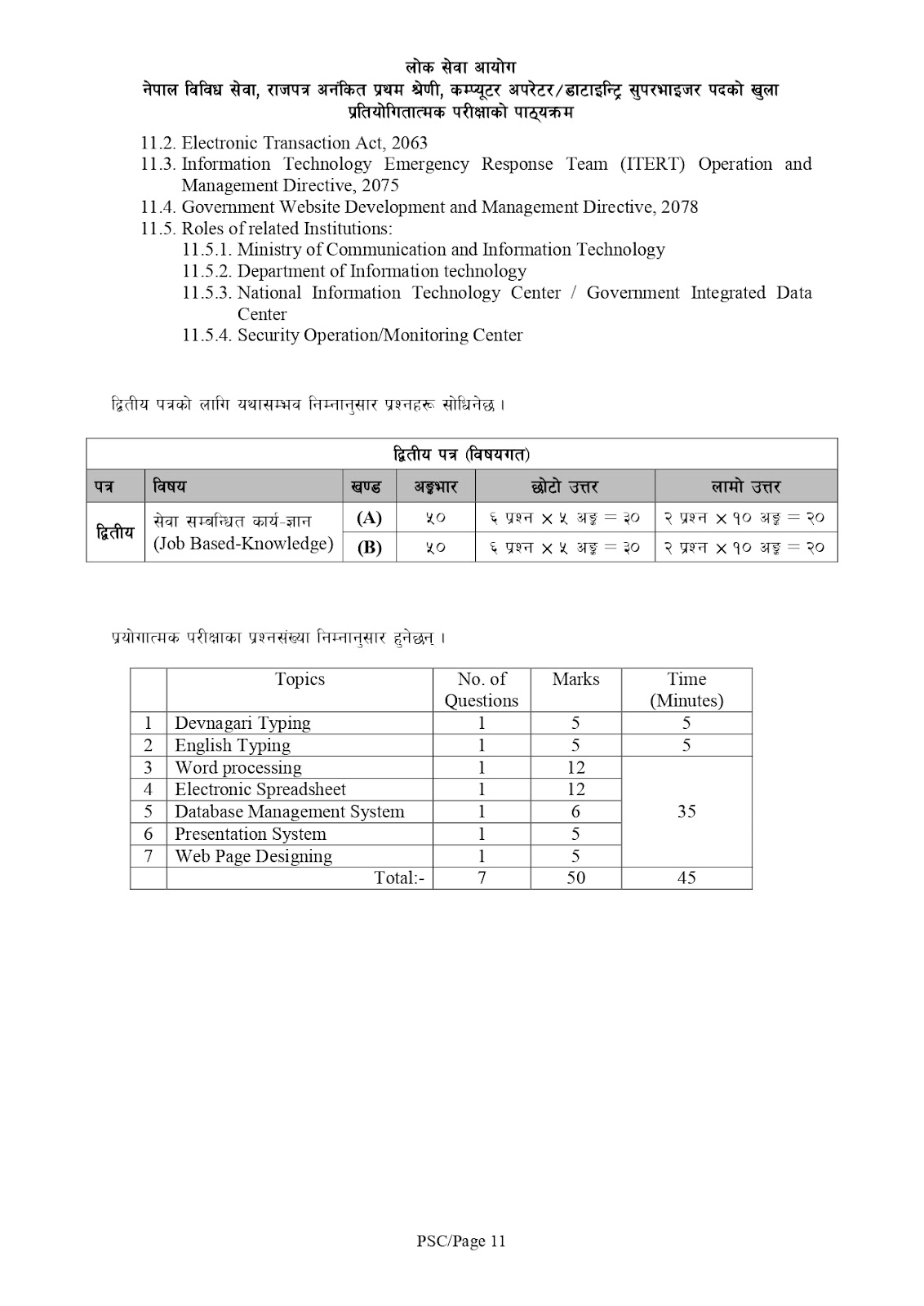 Computer Operator Full Syllabus Loksewa Aayog-Best Guidance[Update] 12