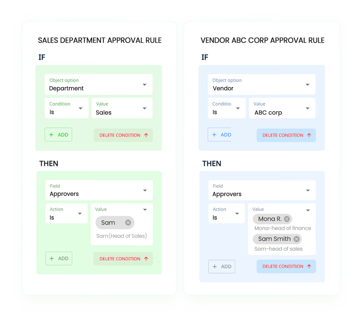 Invoice Approval Software