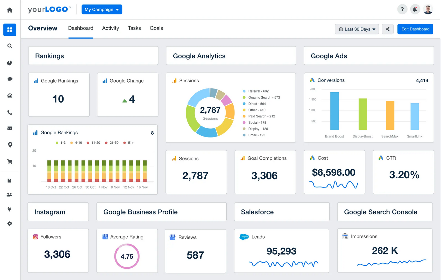 Report Template for Marketing Agency 