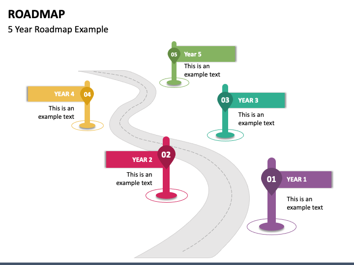 Roadmap Slide