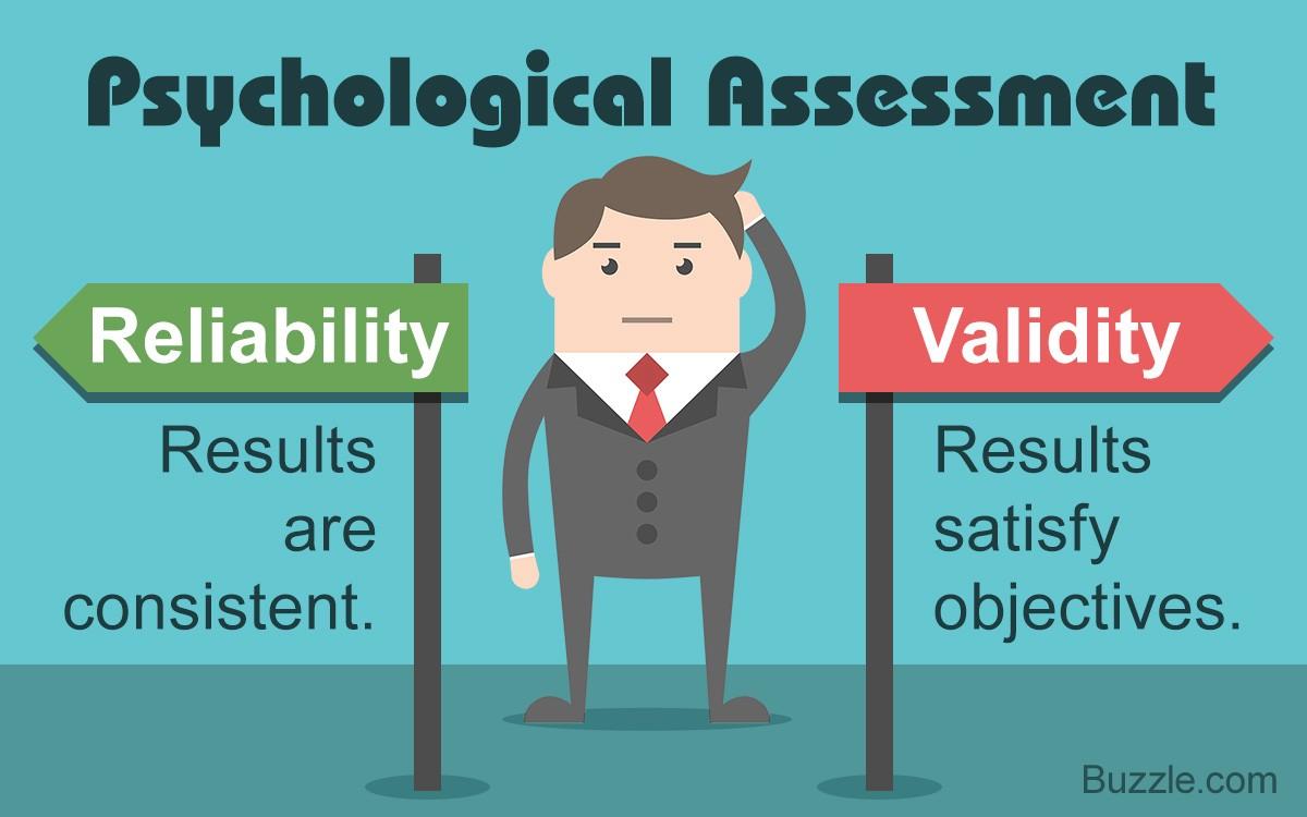 Reliability and Validity is crucial for assessments.