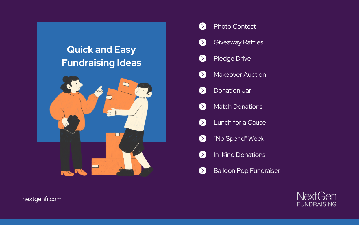 Quick fundraising ideas infographic