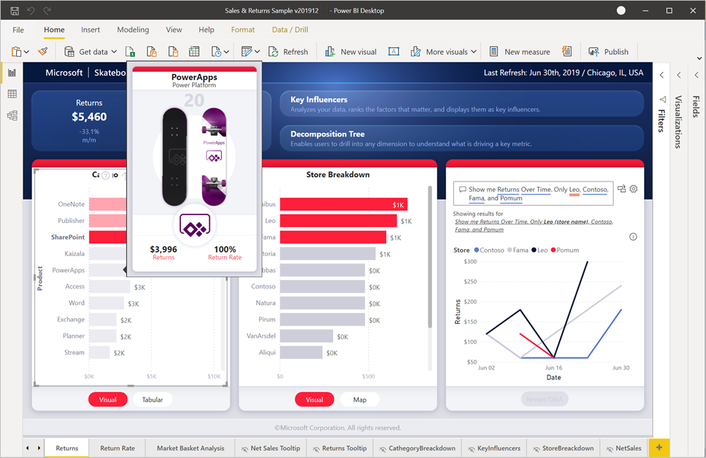 Screenshot shows a Sales & Returns sample *.pbix* file.