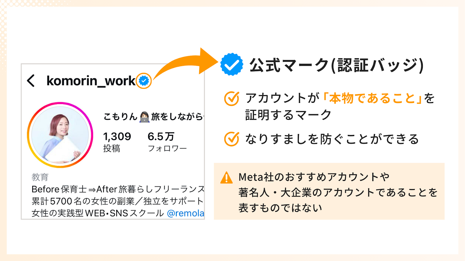 公式マーク（認証バッジ）の説明