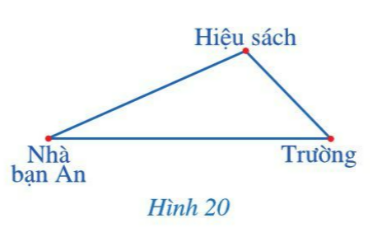 BÀI 2: QUAN HỆ GIỮA GÓC VÀ CẠNH ĐỐI DIỆN. BẤT ĐẲNG THỨC TAM GIÁCKhởi độngCâu hỏi: Hình 15 minh họa vị trí của ba khu du lịch Yên Tử, Tuần Châu và Vân Đồn (ở tỉnh Quảng Ninh). Trong hai vị trí Yên Tử và Tuần Châu, vị trí nào gần Vân Đồn hơn?Đáp án chuẩn:Tuần Châu gần Vân Đồn hơn.I. Quan hệ giữa góc và cạnh đối diện trong một tam giác 1. Góc đối diện với cạnh lớn hơn Bài 1: Hoạt động 1: Quan sát tam giác ABC ở Hình 17a. So sánh hai AB và ACb. So sánh góc B (đối diện với cạnh AB)Đáp án chuẩn:a. AB < ACb. B > CBài 2: Cho tam giác MNP có MN = 4cm, NP = 5cm, MP = 6cm. Tìm góc nhỏ nhất, góc lớn nhấtĐáp án chuẩn:Góc N là góc lớn nhấtGóc P là góc nhỏ nhất2. Cạnh đối diện với góc lớn hơnBài 3: Quan sát tam giác ABC ở Hình 19a. So sánh hai góc B và Cb. So sánh cạnh AB (đối điện với góc C) và cạnh AC (đối diện với góc B)Đáp án chuẩn:a. B > Cb. AB < AC Bài 4: a. Cho tam giác DEG có góc E là góc tù. So sánh DE và DGb. Cho tam tác MNP có M = 560, N = 650. Tìm cạnh nhỏ nhất, cạnh lớn nhất của tam giác MNPĐáp án chuẩn:a. DE < DG b. NP là cạnh nhỏ nhấtMP là cạnh lớn nhấtII. Bất đẳng thức tam giác Bài 1: Bạn An có hai cong đường đi từ nhà đến trường. Đường thứ nhất là đường đi thẳng từ nhà đến đường, đường thứ hai là đi từ nhà đến hiệu sách rồi từ hiệu sách đến trường. Theo em bạn An đi từ nhà đên trường theo đường nào sẽ gần hơn?Đáp án chuẩn:Đi thẳngBài 2: Bạn Thảo cho rằng tam giác ABC trong hình 21 có AB=3cm, BC=2cm, AC=4cma. Hãy sử dụng thước thẳng (có chia đơn vị) để kiểm tra lại các số đo độ dài ba cạnh của tam giác ABC mà bạn Thảo đã nóib. So sánh AB + BC và ACĐáp án chuẩn:a. HS tự kiểm trab. >Bài 3: Cho tam giác ABC có AB=2cm, BC=4cm. So sánh 2 cạnh AC và ABĐáp án chuẩn:AC > ABIII. Bài tập