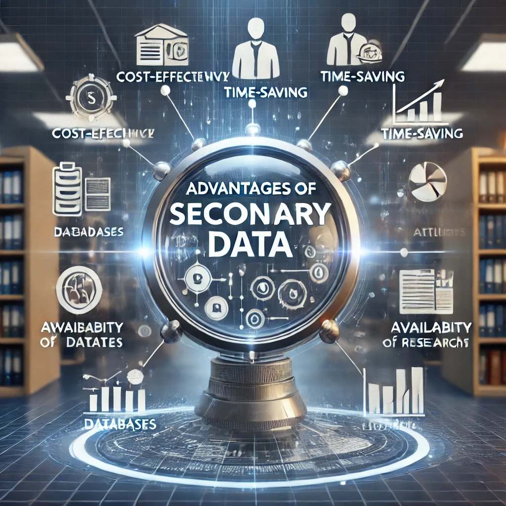 Difference Between Primary Data and Secondary Data