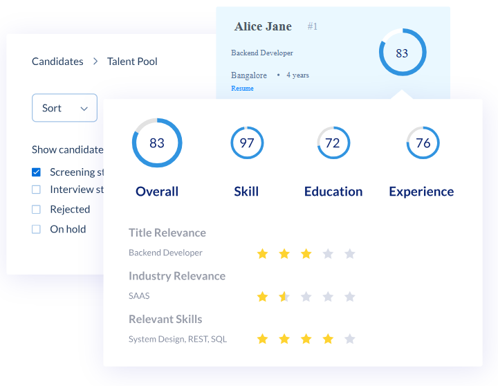 Candidate profile dashboard showing ratings for a backend developer named Alice Jane, with scores for skill, education, and experience, including relevance and star ratings