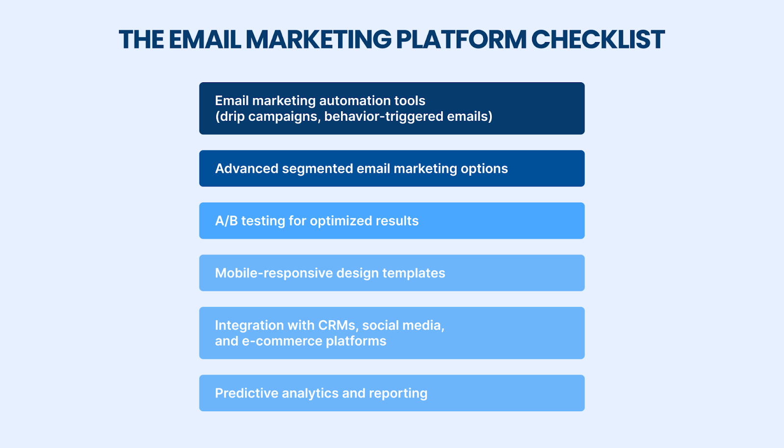 email marketing platforms checklist