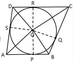 NCERT solutions for class 10 maths chapter 10-Circles Exercise 10.2/image070.jpg