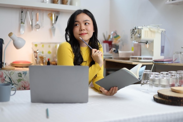 Home-Based Business Ideas That Really Work