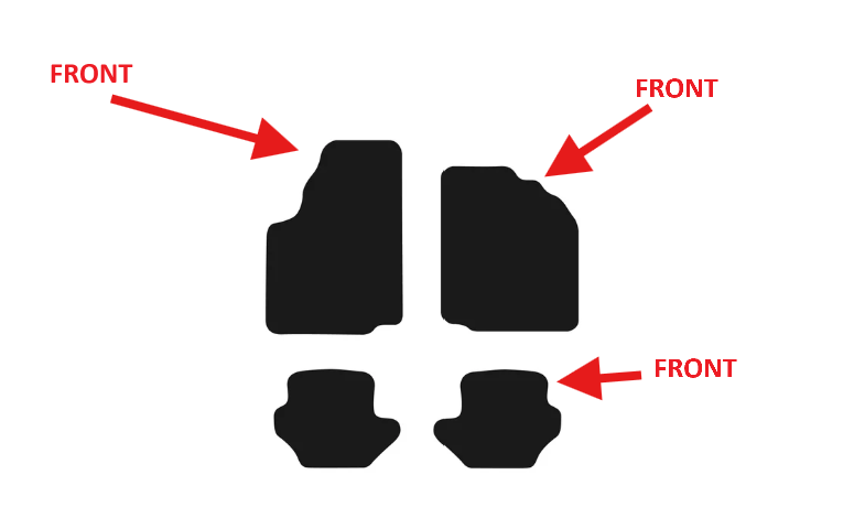 Infographic showing front of car mats