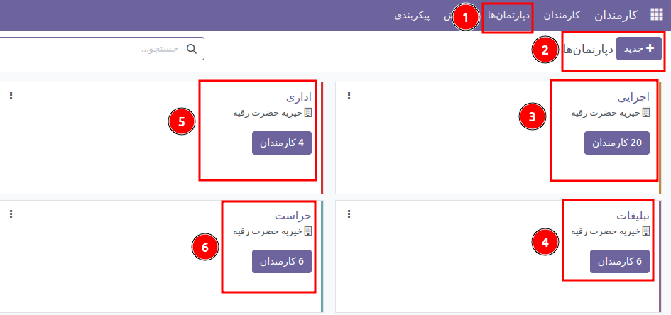 مقایسه حقوق و دستمزد در اودوو  با فراتوتال