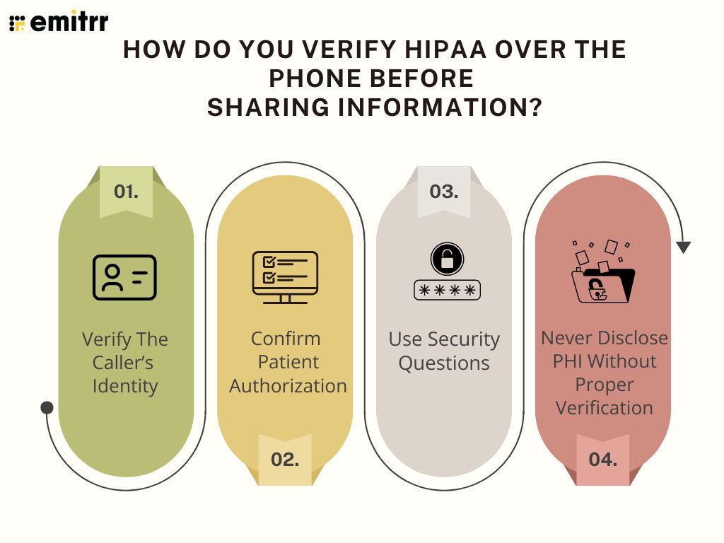 How do you verify HIPAA over the phone?