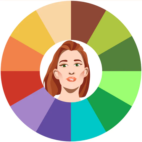 How to Use Your Spring Color Results