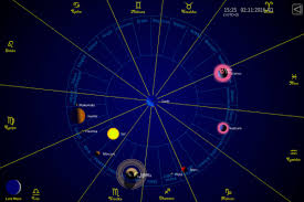 vedic astrology