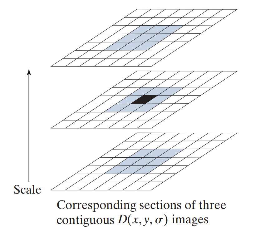 A diagram of a diagram of a diagram

Description automatically generated