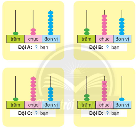 BÀI 31. EM LÀM ĐƯỢC NHỮNG GÌ