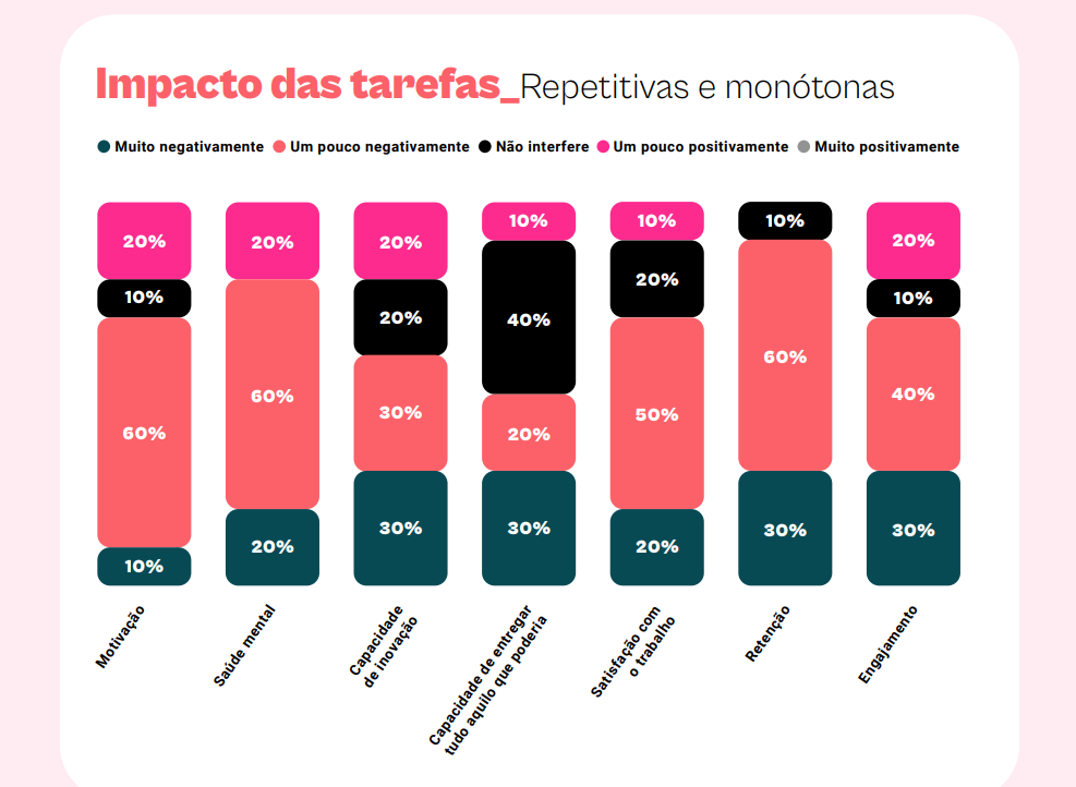 Interface gráfica do usuário, Gráfico, Aplicativo

Descrição gerada automaticamente