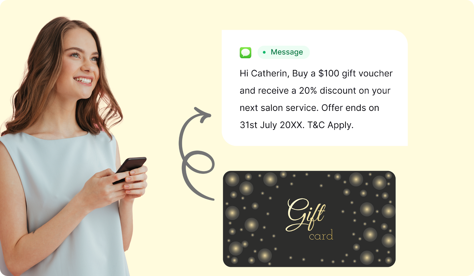 gift card notification