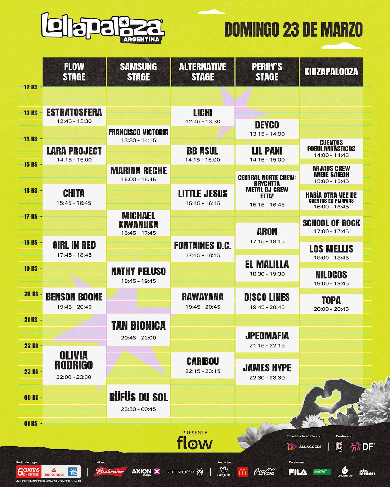 Lollapalooza Argentina 2025 line up completo, horarios, dónde comprar