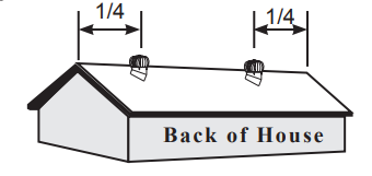 Whirlybird Roof Vent Installation figure