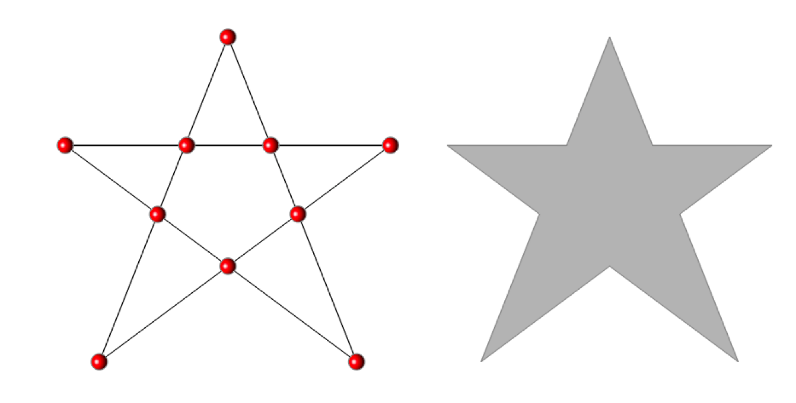 Surface from Points Example 2