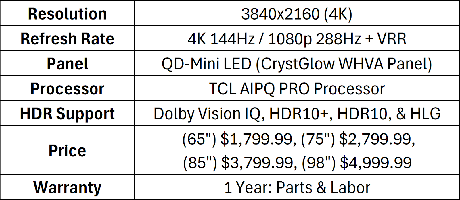 The TCL QM8K is undeniably one of the most ambitious TVs the company has released to date. QM8K AD 4nXcJZdu1POkhJzo3EhUTrjoGK90pCFP8 bWF4n0q0iy9Vzo0tF