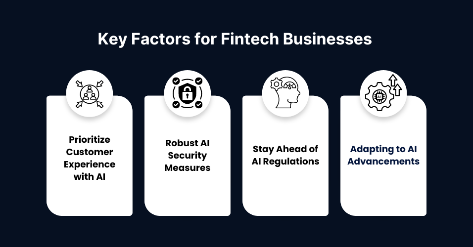 Artificial Intelligence in UK fintech