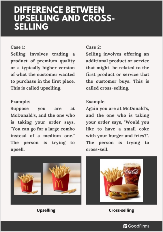 Difference-between-upselling-and-cross-selling