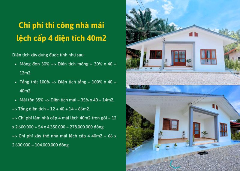 Chi phí thi công nhà mái lệch cấp 4 diện tích 40m2 Xây dựng Nhất Tín