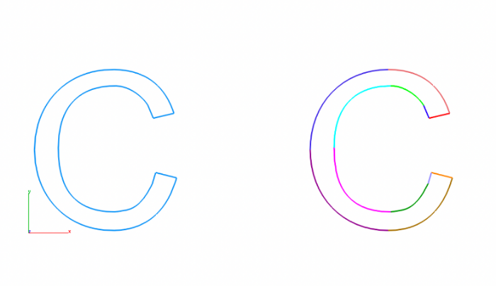 Illustration of split at discontinuity