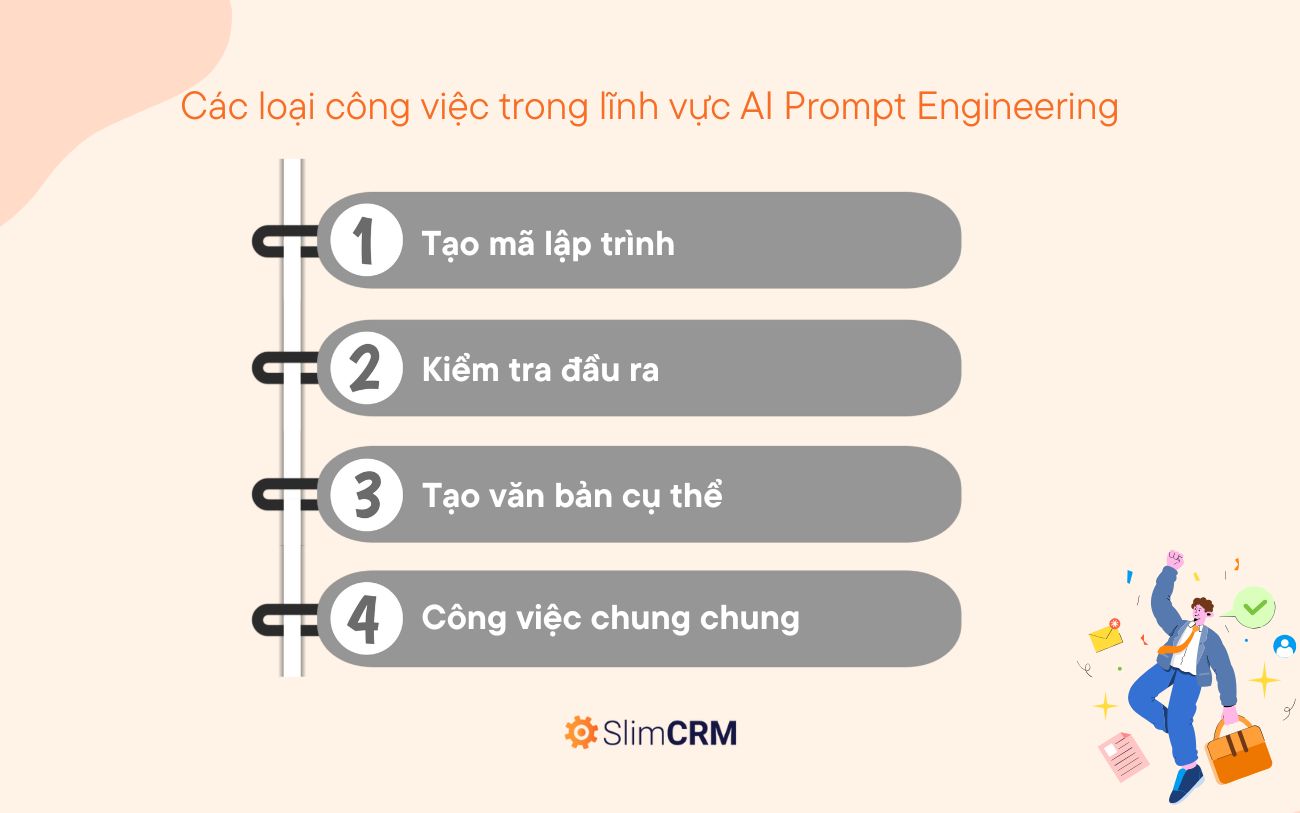 Các loại công việc AI Prompt Engineering