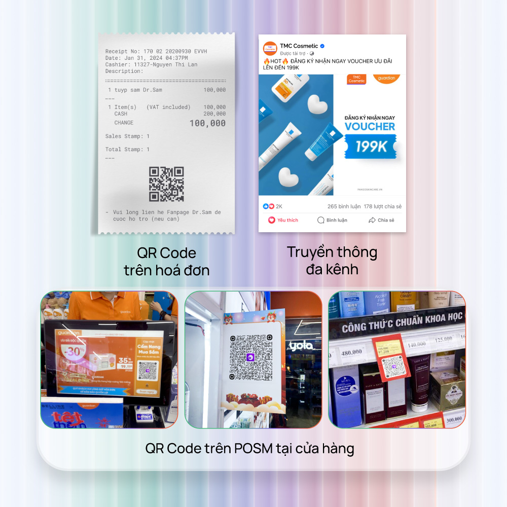 The Master Channel kết hợp với Guardian xây dựng giải pháp Retail Media