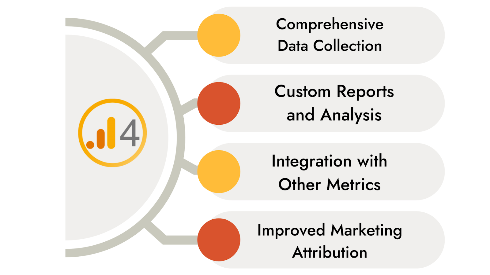 Google Analytics pdf download