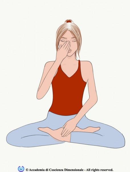 Immagine che contiene articolazione, Forma fisica, Gomito, stomaco
<br/>
<br/>Il contenuto generato dall'IA potrebbe non essere corretto.