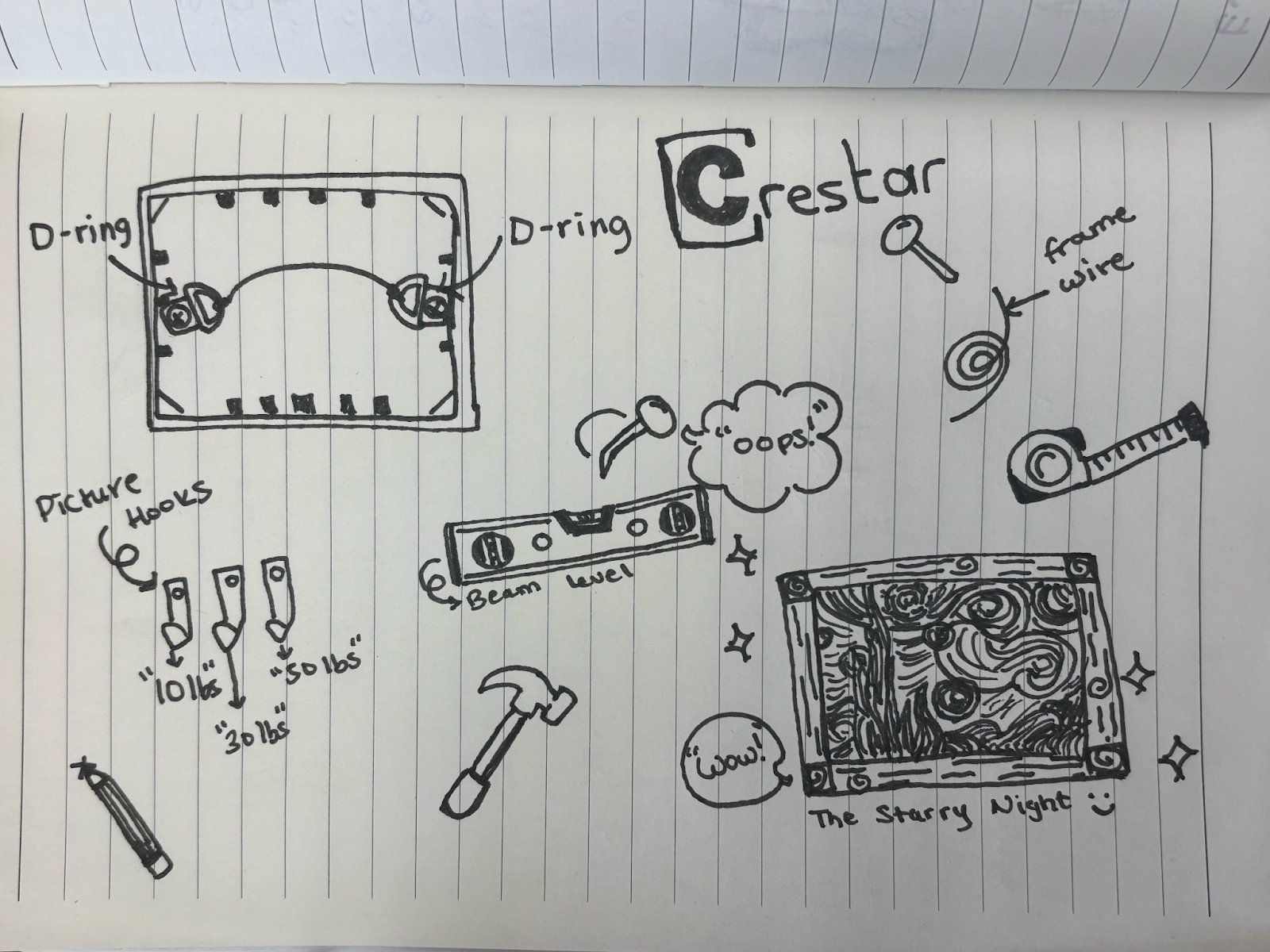 Drawing of D-ring and picture hooks