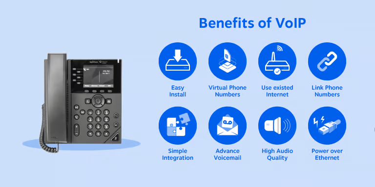 Voip Benefits