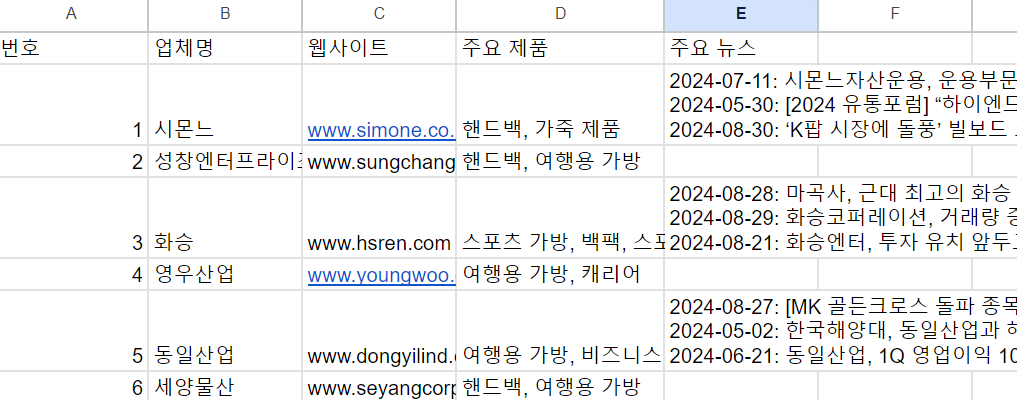 한국어 이름이 적힌 스프레드시트