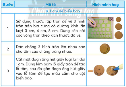 BÀI 8. LÀM BIỂN BÁO GIAO THÔNG1. BIỂN BÁO GIAO THÔNG ĐƯỜNG BỘCâu hỏi: Em hãy nêu tên hoặc ý nghĩa của biển báo giao thông đường bộ trong các hình dưới đây:Giải nhanh: Hình a. Biển cấm người đi bộHình b. Biển trẻ em Hình c. Biển đường cấmHình d. Biển đường dành cho xe thô sơ Hình e. Biển nơi đỗ xe dành cho người khuyết tậtHình f. Biển vị trí người đi bộ sang ngang2. EM LÀM BIỂN BÁO GIAO THÔNG ĐƯỜNG BỘCâu hỏi: Thực hành làm mô hình biển báo cấm đi ngược chiều theo thứ tự các bước dưới đây:Giải nhanh: HS tự thực hànhLUYỆN TẬPCâu hỏi: Em hãy nêu tên và ý nghĩa từng biển báo giao thông đường bộ có trong các hình dưới đây:Giải nhanh: Hình a. Biển cấm rẽ tráiHình b. Biển giao nhau có tín hiệu đènHình c. Biển cấm đi xe đạpHình d. Biển đường dành cho người đi bộHình e. Biển bệnh việnHình g. Biển cầu vượt qua đường cho người đi bộVẬN DỤNG