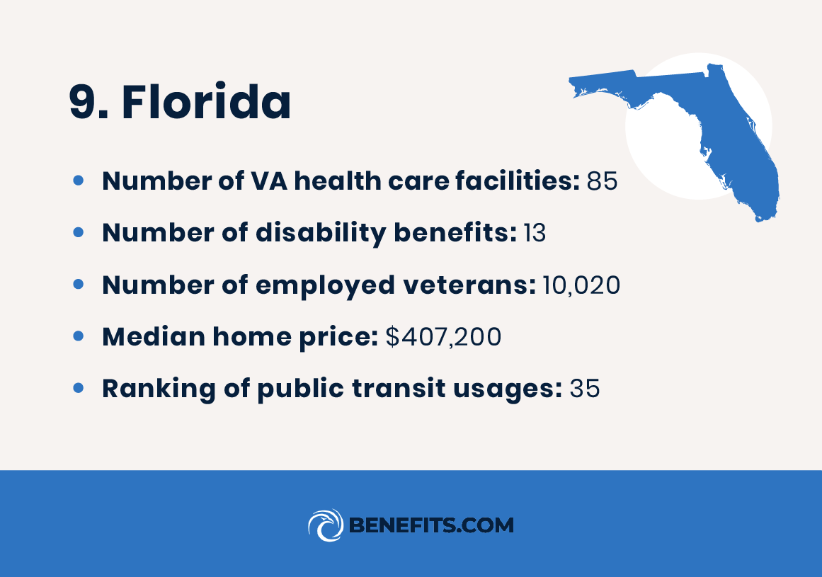 Information on Florida, ranked one of the top states for disabled veterans. 