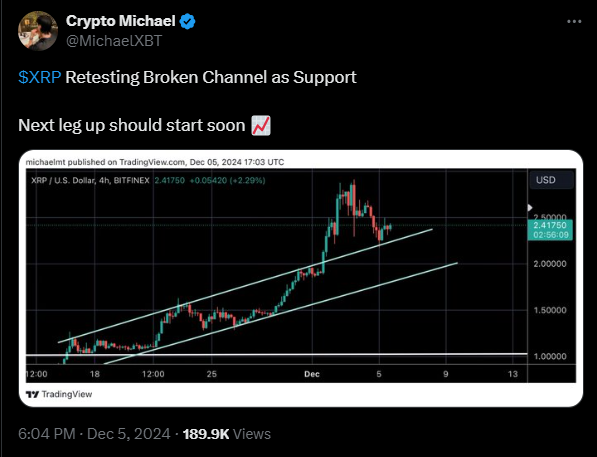 What to expect from Ripple CEO ’60 Minutes’ - Will XRP hit $3?