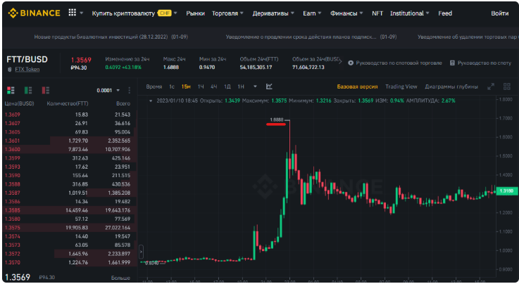Introdução e FAQ no início