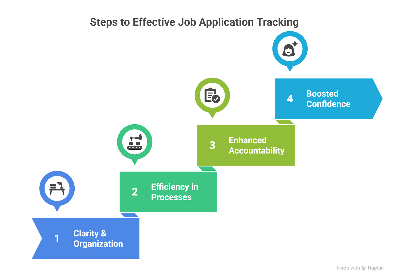 job application tracker