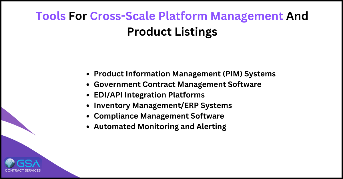 tools for cross scale platform management and product listings for gsa and fedmall