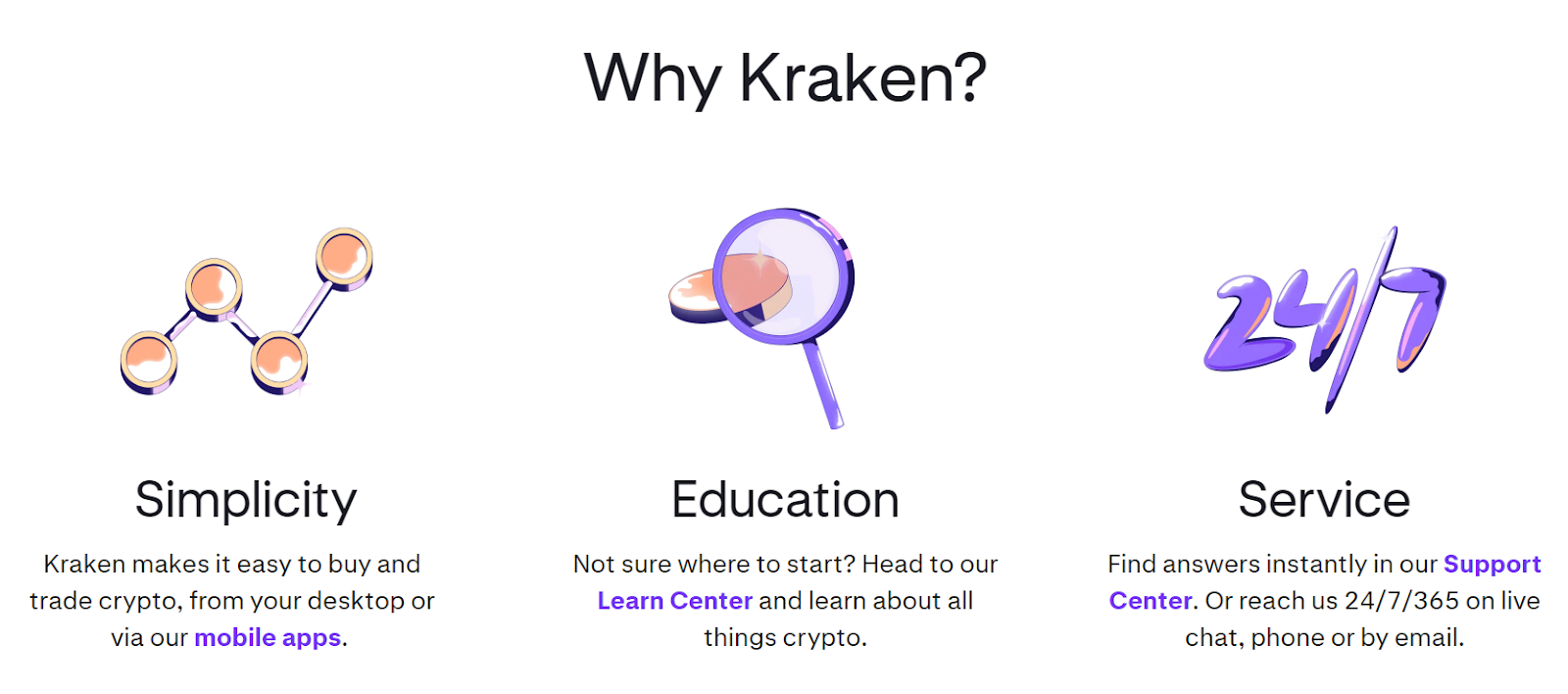 kraken dogecoin exchange