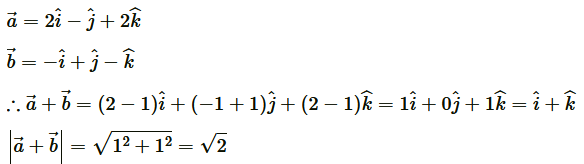 chapter 10-Vector Algebra Exercise 10.2