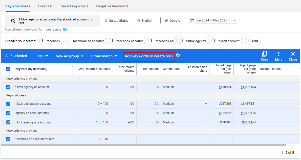 google keyword planner for facebook ad keyword