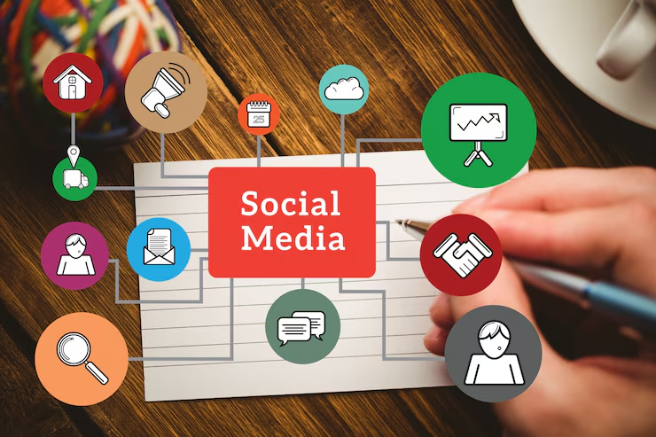 social media strategy