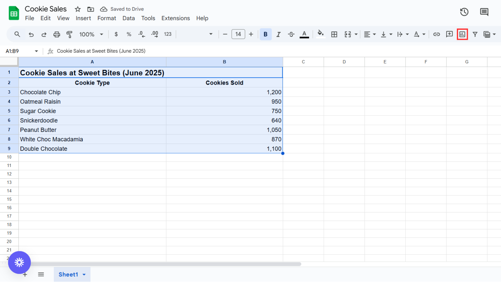 You can also tap the ‘Insert Chart’ button on the top far right of your screen.